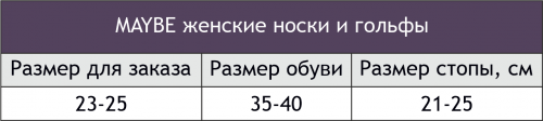 MAYBE, Гладкие капроновые носочки, 2 пары, 40 DEN