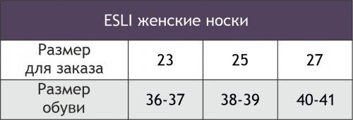 ESLI, Ажурные женские подследники