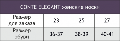 Conte elegant, Плотные эластичные капроновые носки с уплотненной резинкой и мыском, 40 ден