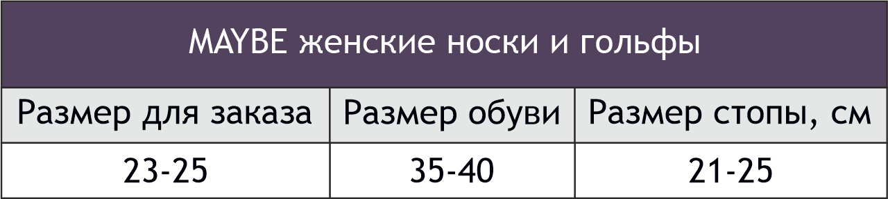 MAYBE, Женские капроновые носочки, 20 den, набор 5 пар