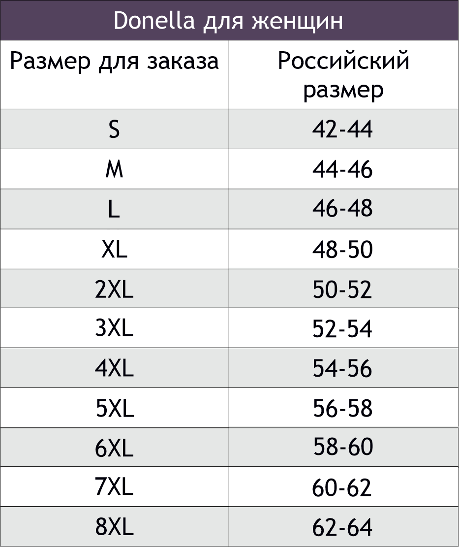 Donella, Набор женских хлопковых трусов слипов, 5 шт