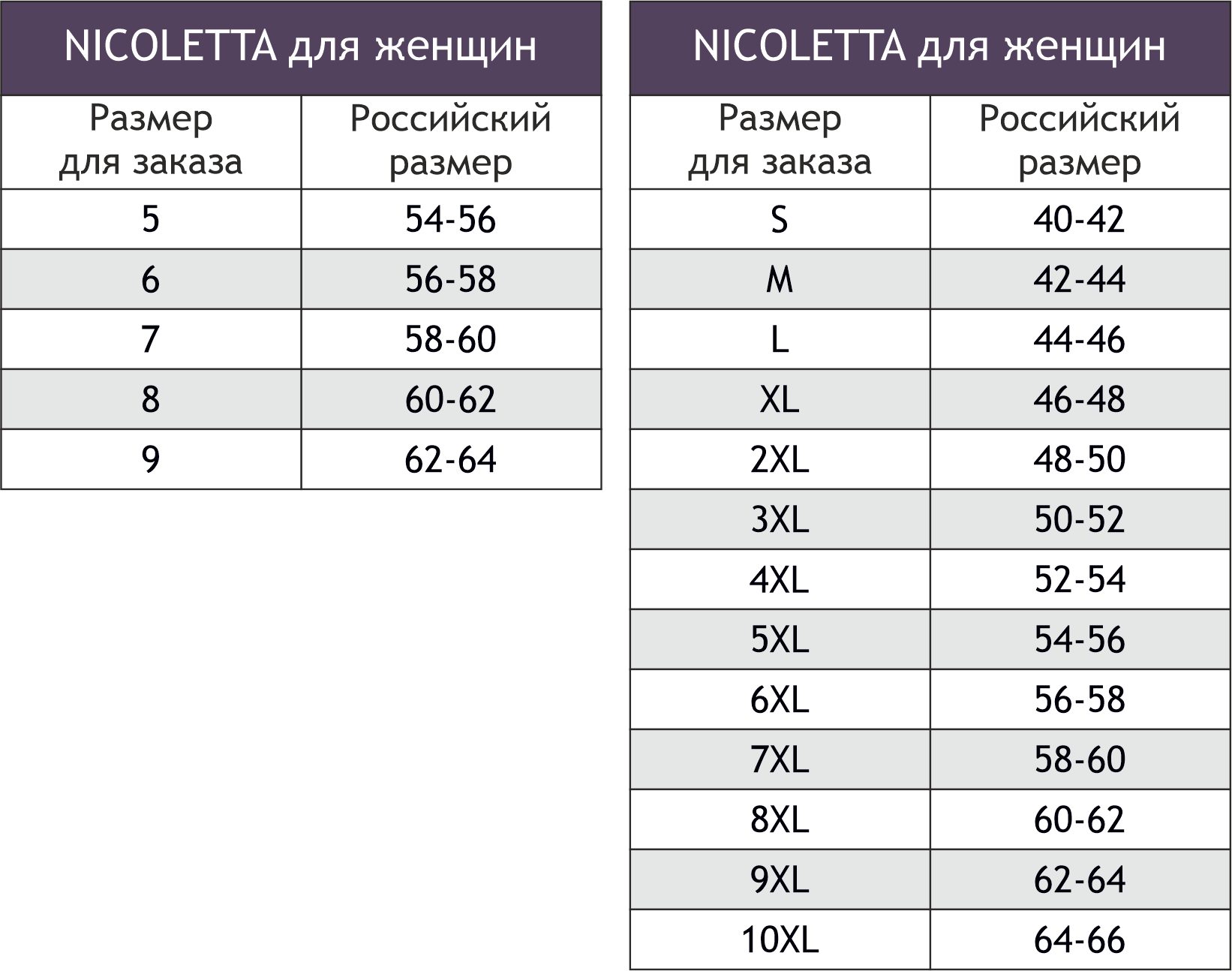 Nicoletta, Женские трусики-бразилиана с цветочным принтом
