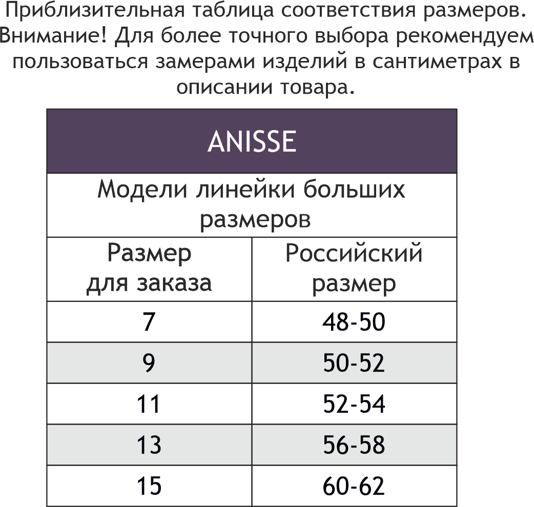 Anisse, Женские трусики из хлопкового трикотажа