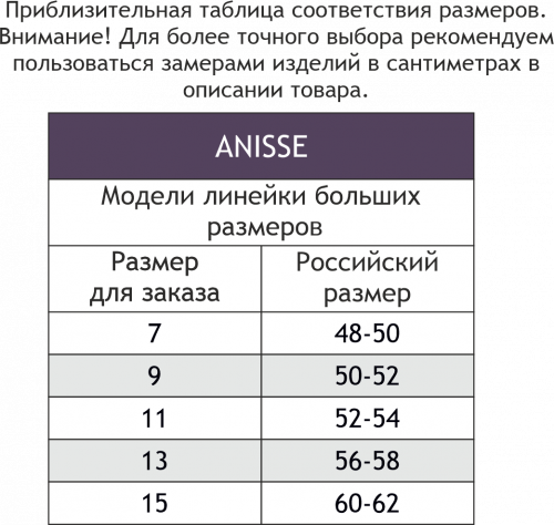 Anisse, Трусики-слипы женские с высокой посадкой