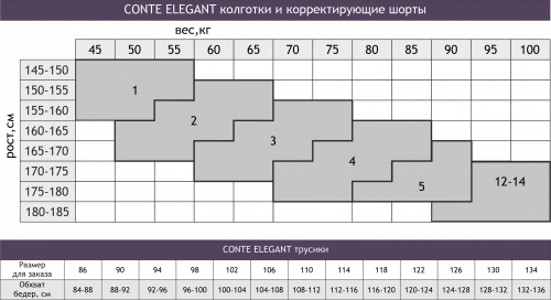 Conte elegant, Однотонные женские трусики-шортики