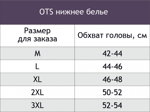 OTS, Женские трусы слипы