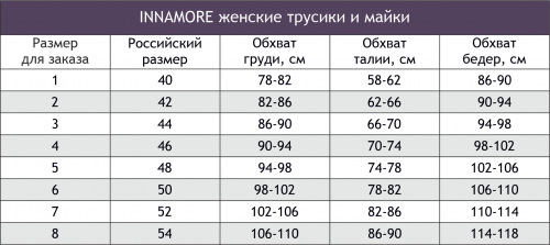 INNAMORE, Женские трусики-слипы из высококачественного хлопкового трикотажа