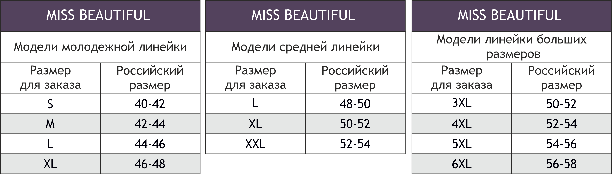Miss Beautiful, Женские трусики-слипы в мелкий горошек