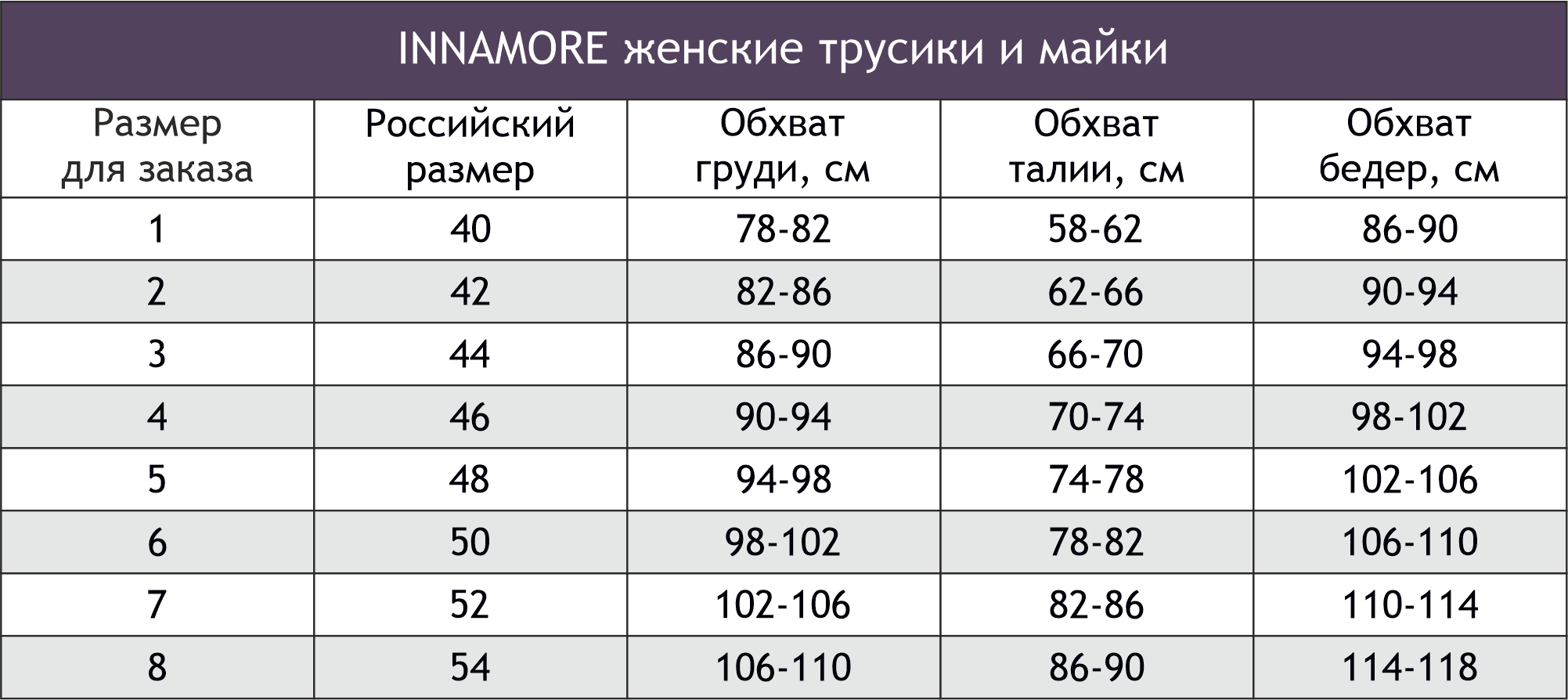 INNAMORE, Женские трусы-слипы макси с гладкой хлопковой