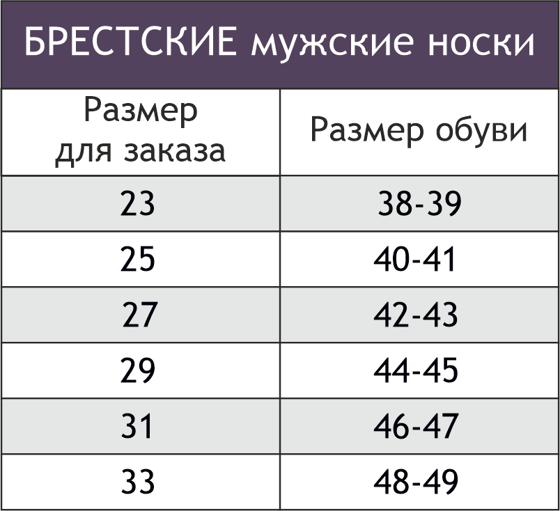 Брестские, Носки Брестские