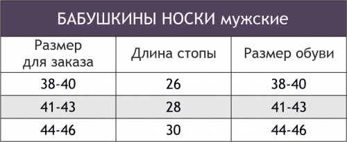 Бабушкины носки, Мужские шерстяные носки Бабушкины носки