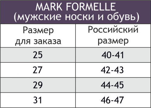 Mark Formelle, Носки мужские в сетку Mark Formelle