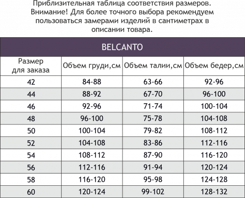 Belcanto, Мужские трусы 3шт. Belcanto