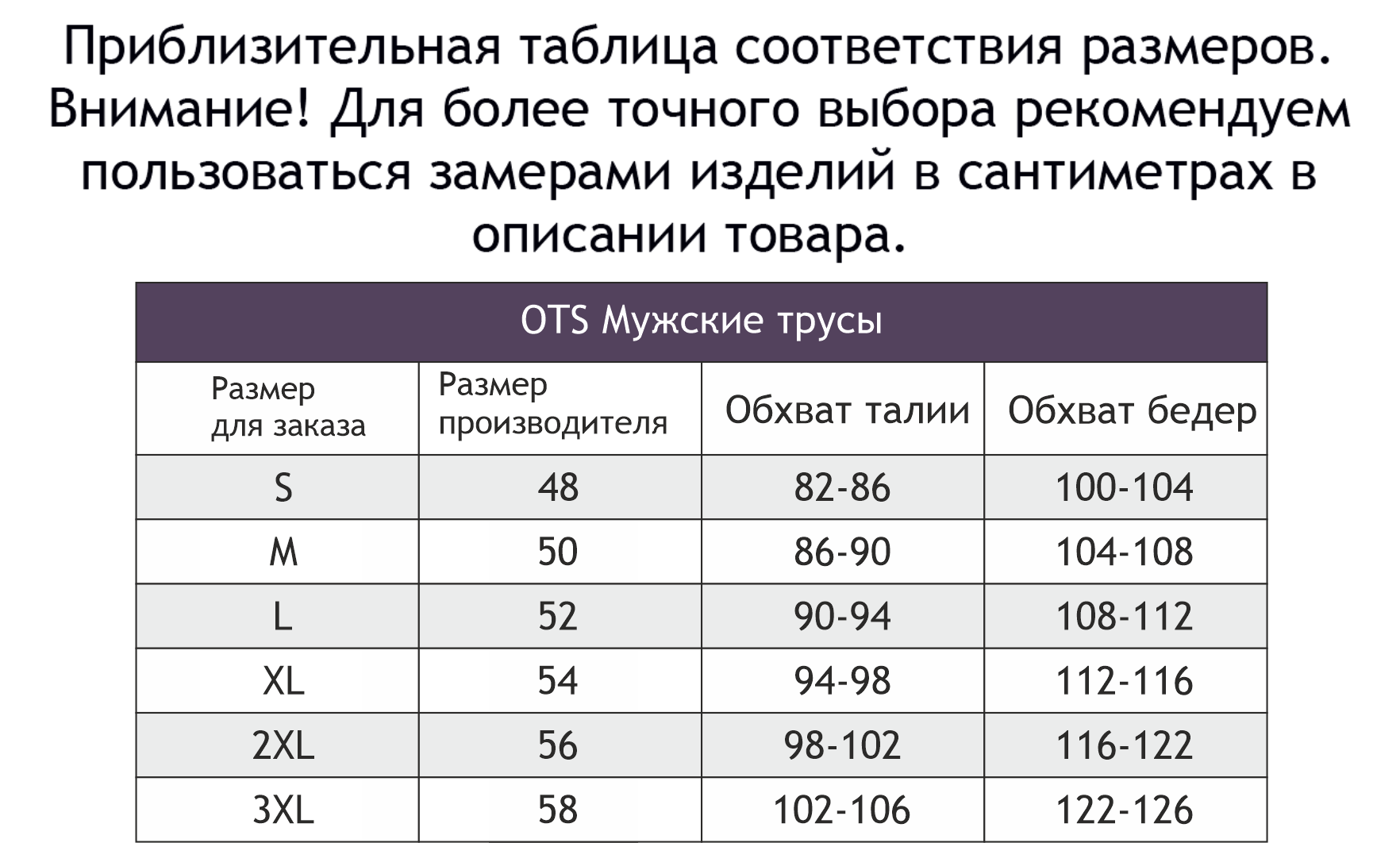 OTS, Мужские трусы OTS
