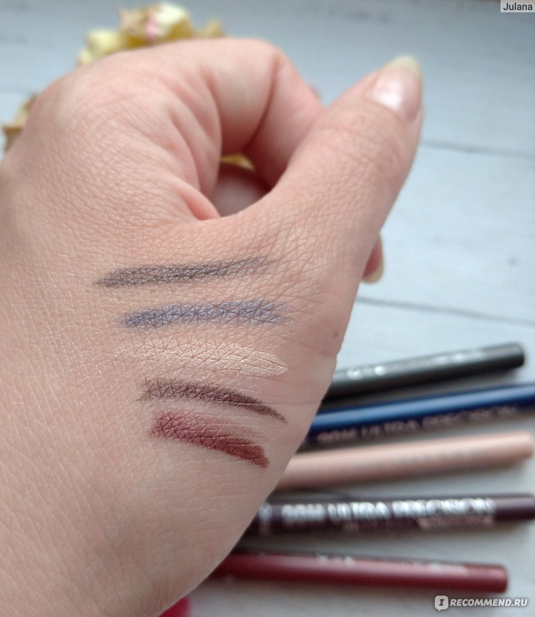 CATRICE/Контур д/глаз 20H ULTRA PRECISION GEL 020/932930/Grey