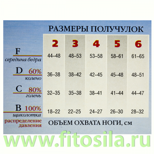 Чулки женские Кружевные 