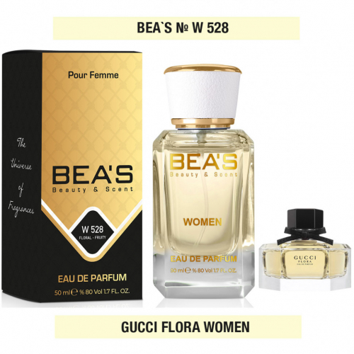 Женские духи   Парфюм Beas Gucci 