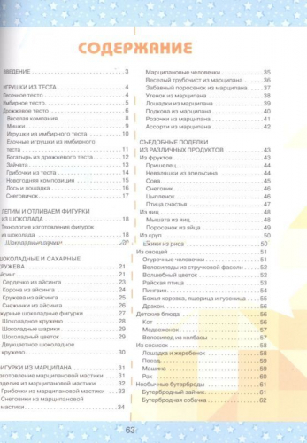 Вкусные украшения