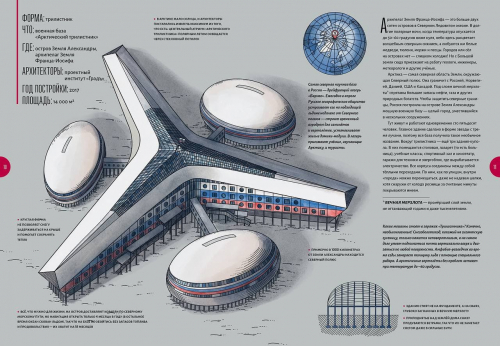 Игра в архитектуру: Как устроены самые причудливые дома России