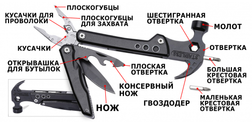 Универсальный гвоздодер-молоток 14в1+7отверток,фонарь,нож,открывалка,скалер,консер.нож,цв.че(DMQ022)