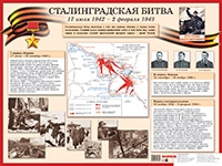 Великая Отечественная война. Сталинградская битва. Наглядное пособие