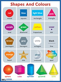 Формы и цвета. Shapes and colours. Наглядное пособие по английскому языку для начальной школы