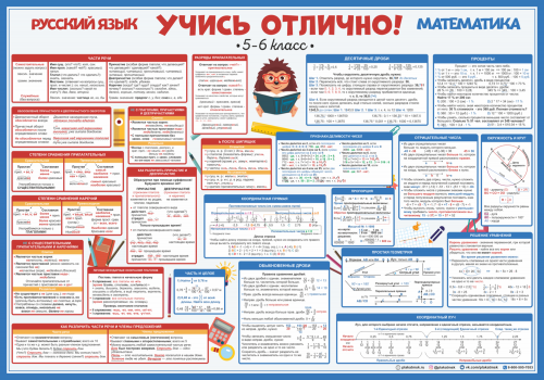 Плакат Русский язык и Математика:5-6 класс 