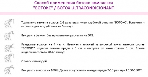 BOTOX ULTRACONDICIONANT способ применения