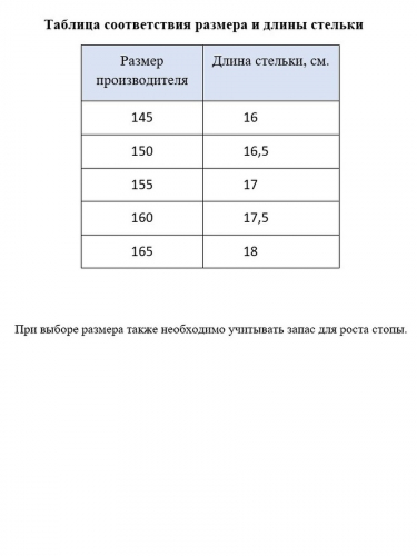 Сандалии для девочки