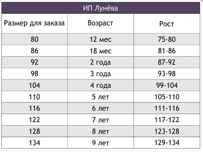 110 Платье На Какой Возраст