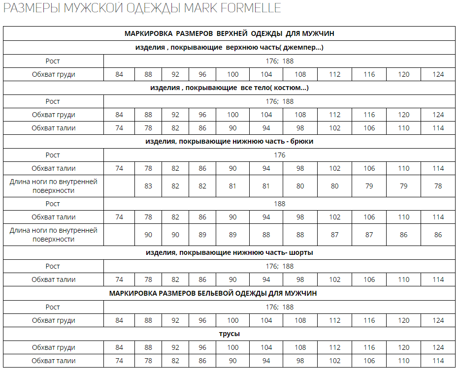 Size marks. Mark Formelle белье таблица размеров.