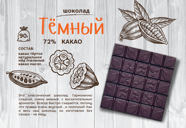 Шоколад его состав. Маркировка шоколада. Шоколад его состав. Химический состав шоколада. Пищевые добавки в шоколаде.