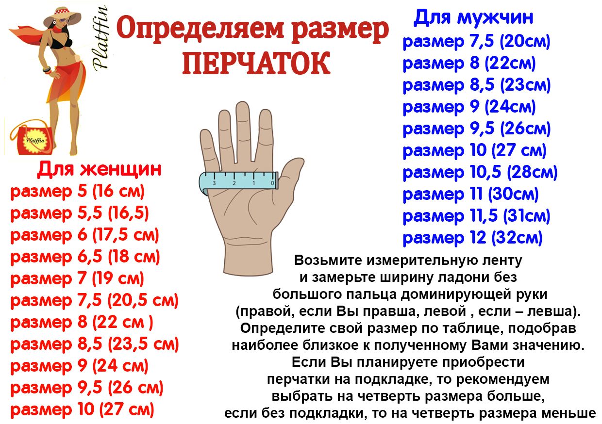 Рука 22 см. Как определить размер перчаток. RFR jghtltkbnmразмер перчаток. Размеры перчаток таблица. Размер перчаток женских таблица.