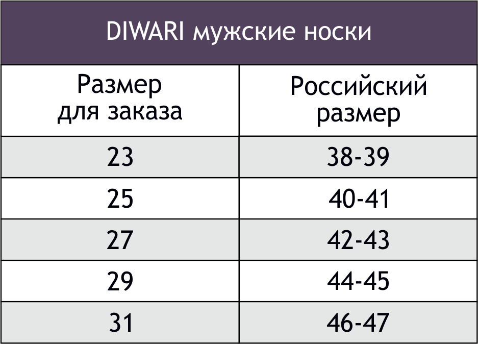 DiWaRi, Мужские носки DIWARI