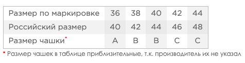 купальник