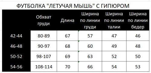 Футболка с кружевом 02.7.13