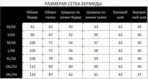 Бермуды UK001