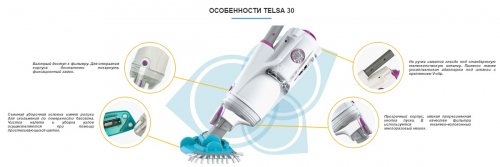 AQ25179, KOKIDO, Аккумуляторный ручной пылесос Telsa 30 (EV30CBX/21/EU), уп.2