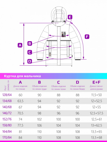 Куртка 4з4522 горчичный