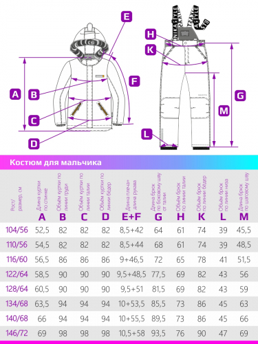 Костюм 7з1722 атлантик/бирюза