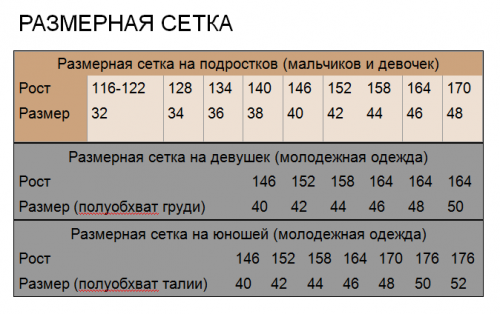 Размерная сетка