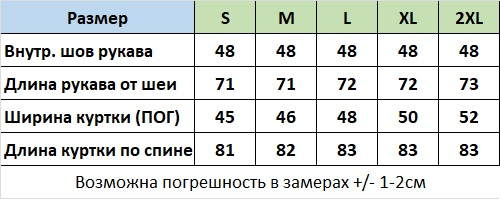 Куртка 99093-16