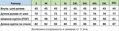 Куртка 9057-10