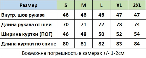 Куртка 9076-28
