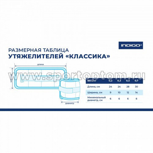 Утяжелители для рук и ног INDIGO КЛАССИКА SM-148/0,3 2*0,3 кг Синий