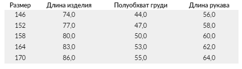 Куртка для мальчиков с трикотажной манишкой (био-пух)