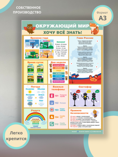 Плакат обучающий для дошкольников 