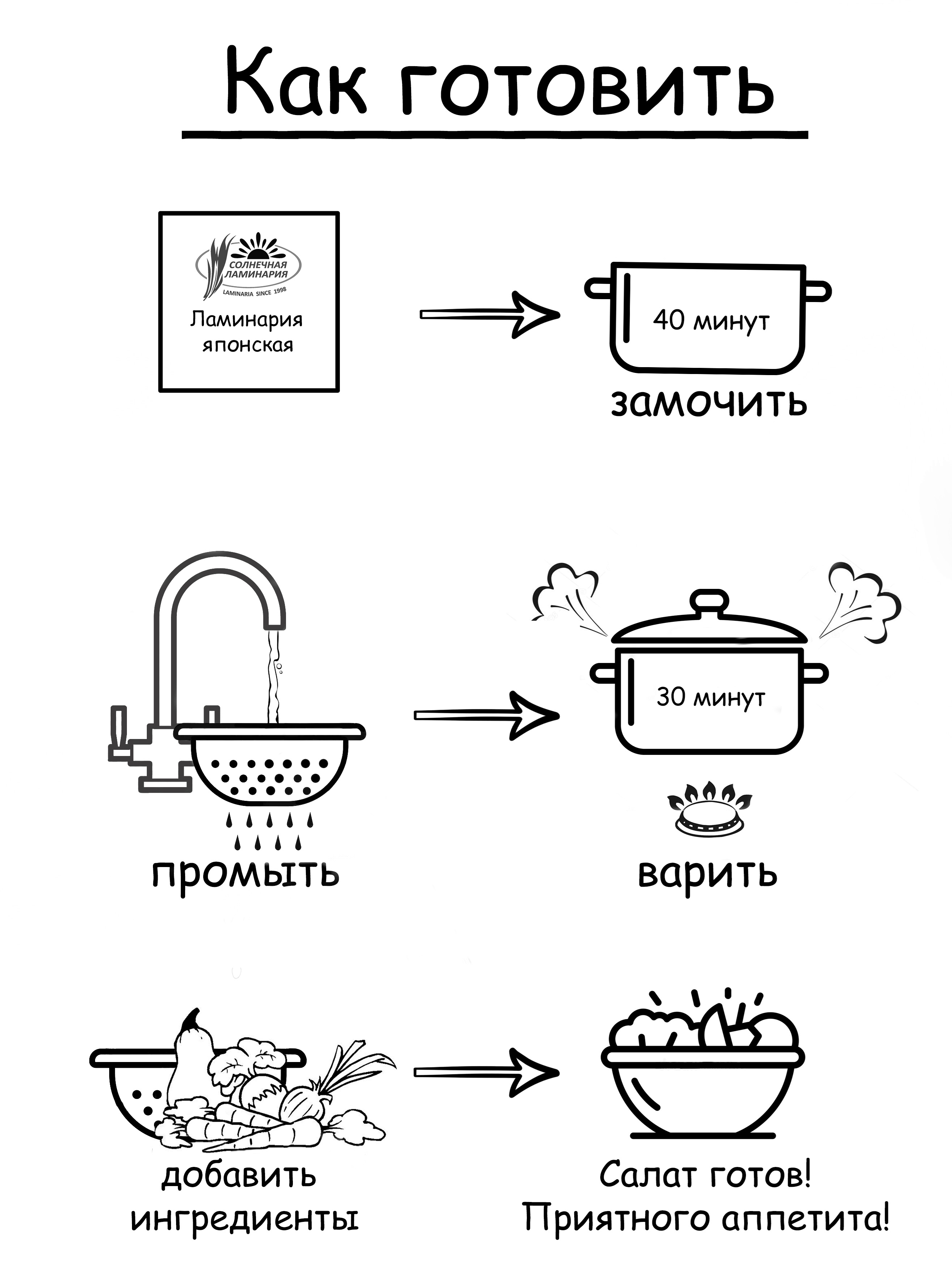 Ламинария сушеная двухлетняя (морская капуста сушенная). ООО АЛЬГА