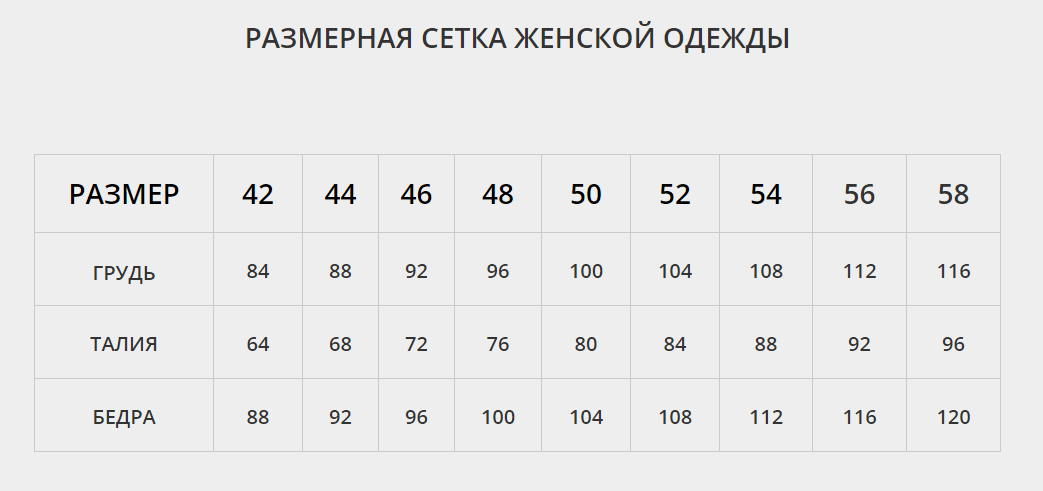 Zolla Размерная сетка женской одежды. Размерная сетка женской одежды. Размерный ряд женской одежды. Сетка одежда женская.
