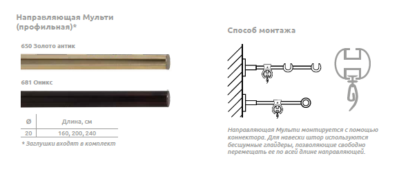 Кб проект карнизы